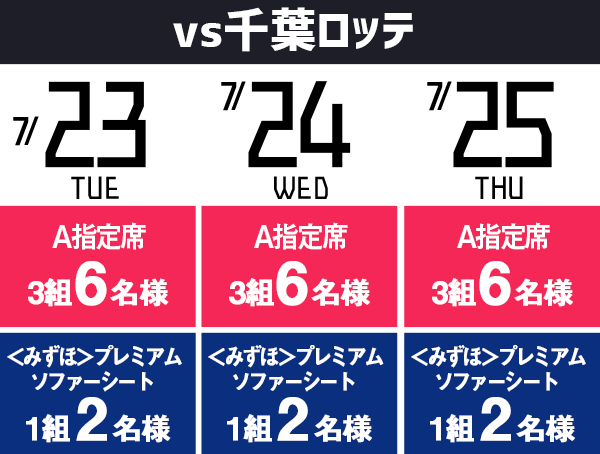 福岡ソフトバンクホークスvs千葉ロッテ 7/23~25、A指定席各日3組6名 プレミアムソファーシート各日1組2名