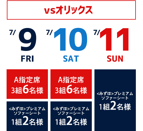 vsオリックス7/9-7/11