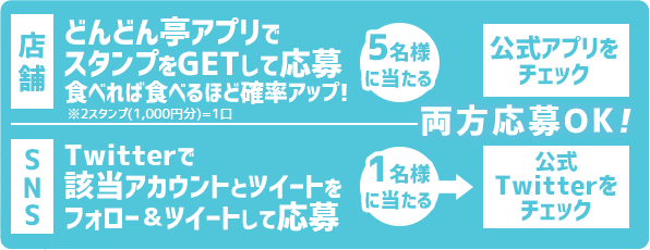 店舗キャンペーンとSNSキャンペーンを同時開催！両方参加して当たる確率を上げよう！